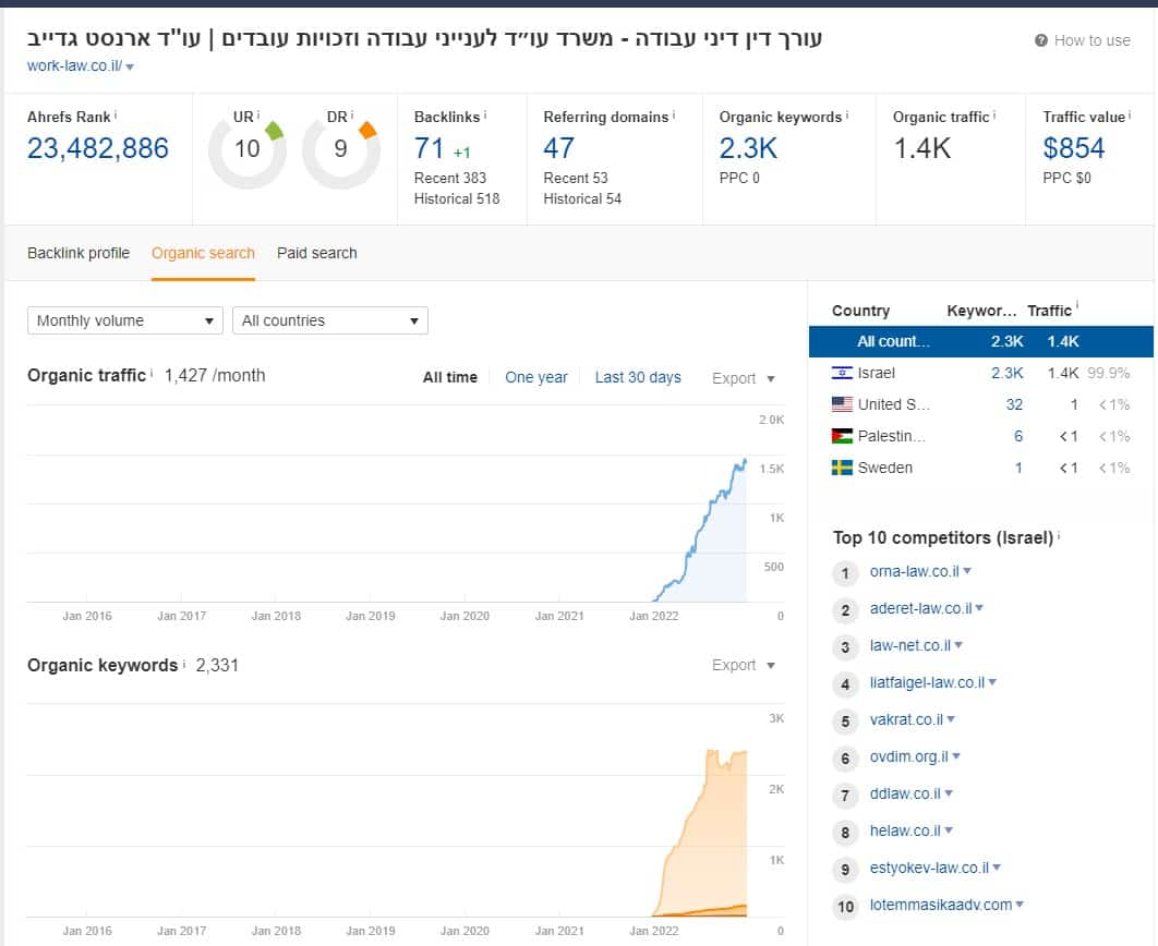 ארנסט גדייב