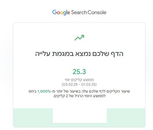 שיא ינואר 2025 מספר 16