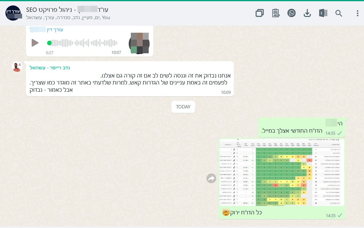 שיא נובמבר מספר 6