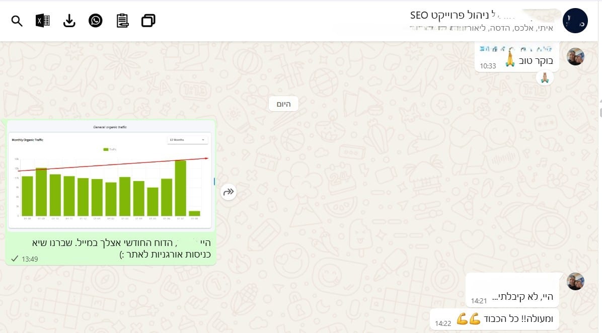 שיא יולי 2025 מספר 4