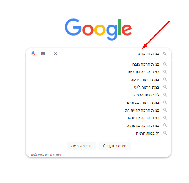 Google Word Completion Letter c
