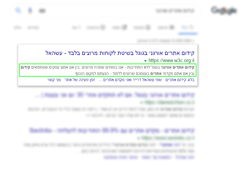 תג תיאור