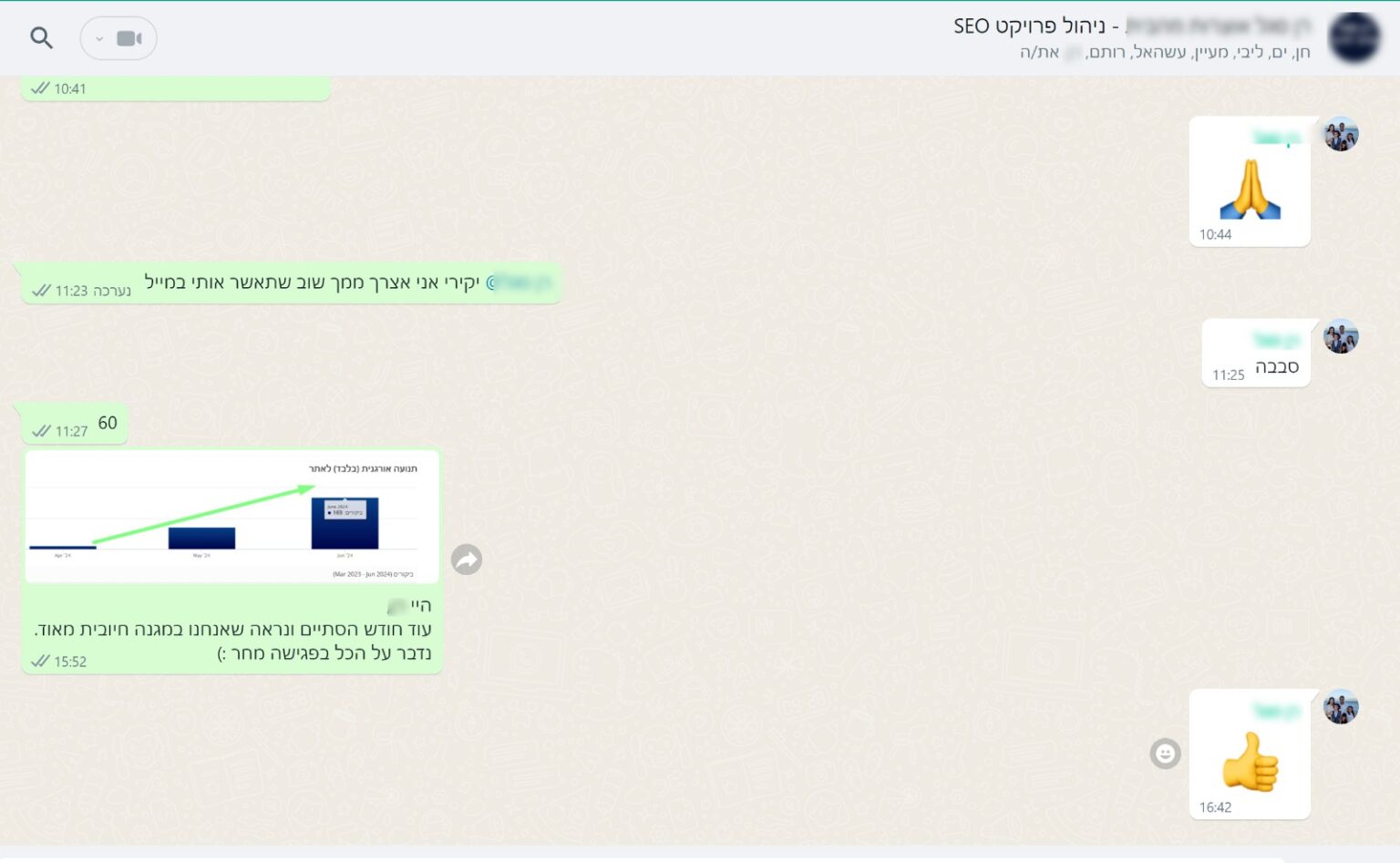 שיא יוני 10