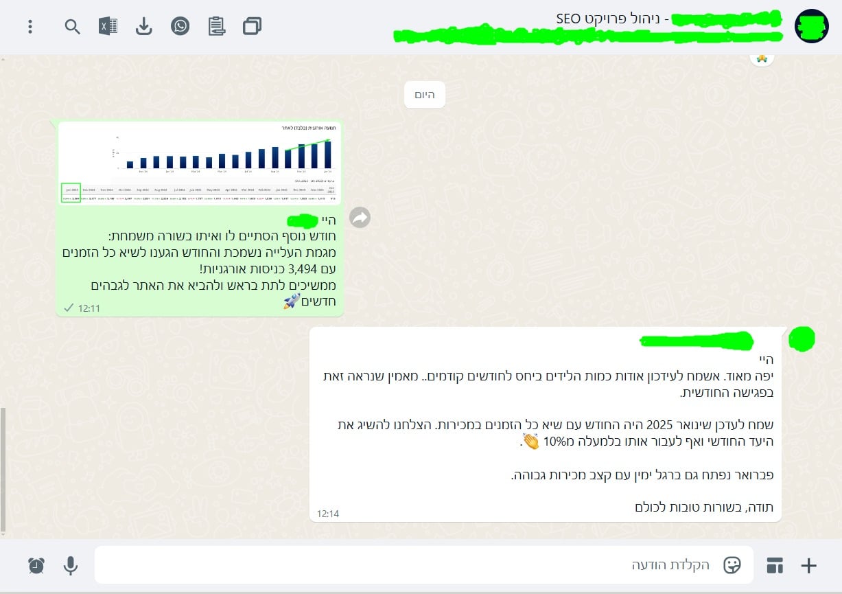 שיא ינואר 2025 מספר 12