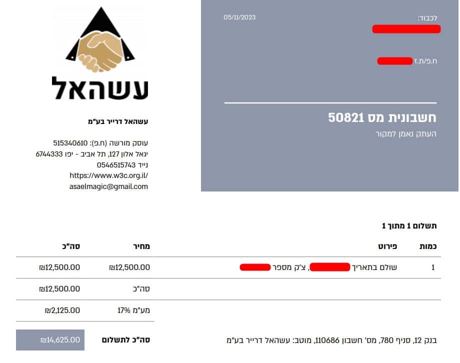 הכנסה פאסיבית מהשקעה בנדלן