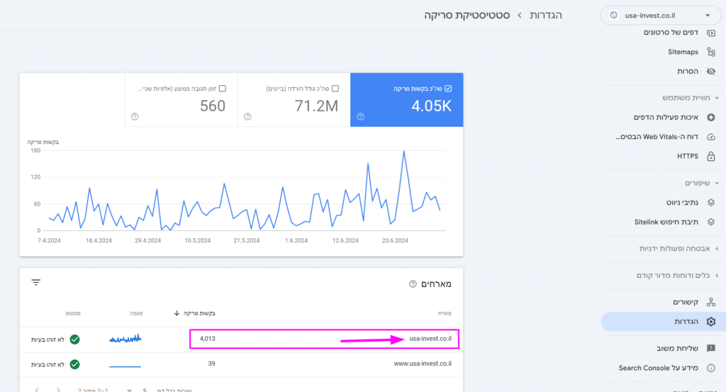 בחירת גרסה לסטטיסטיקות הסריקה
