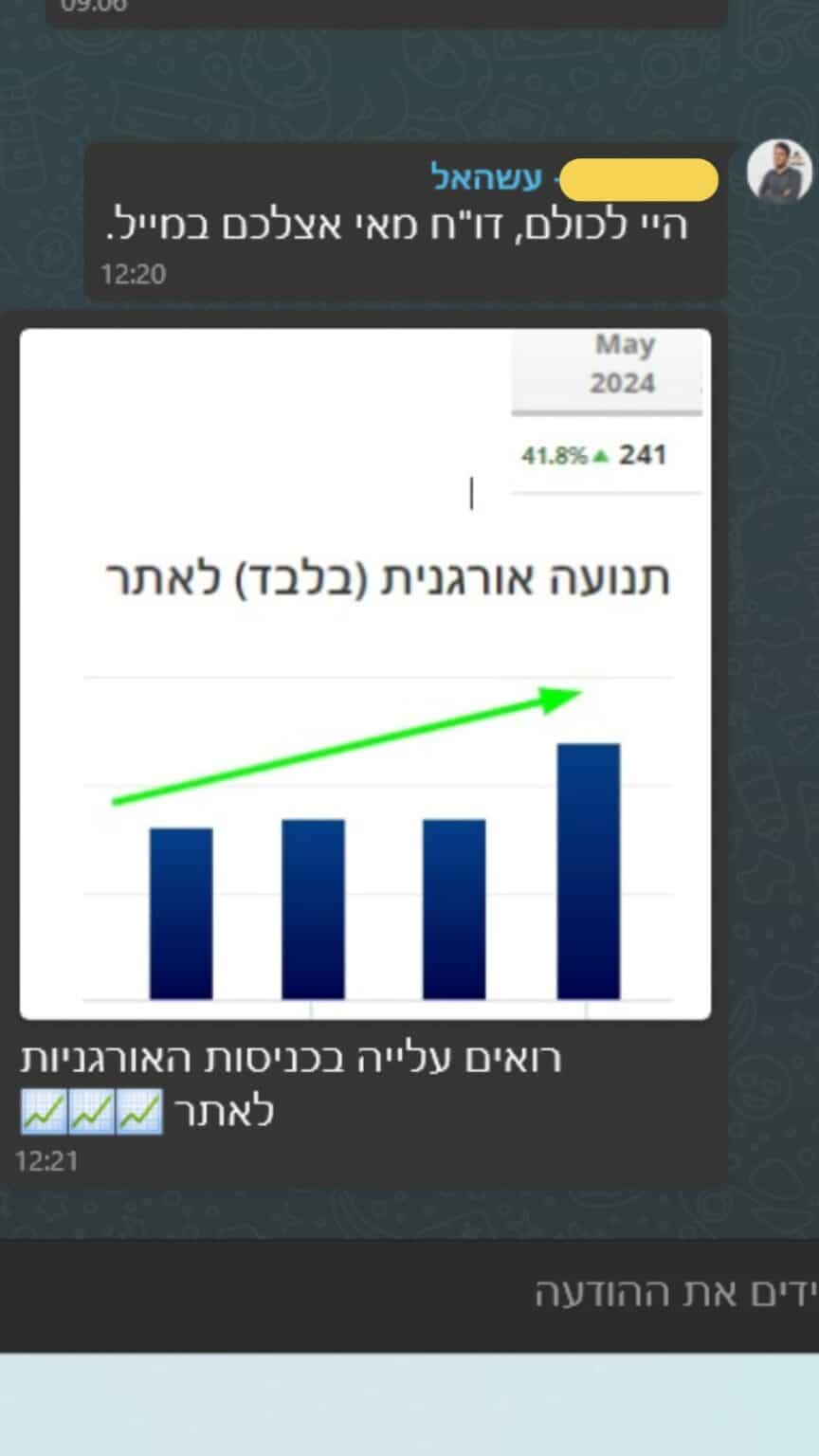 שיא מאי 16