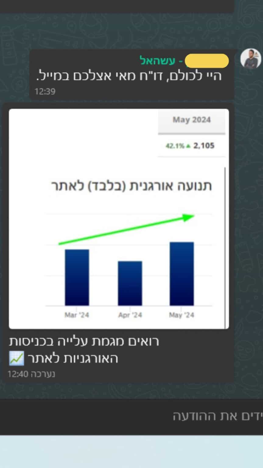 שיא מאי 18