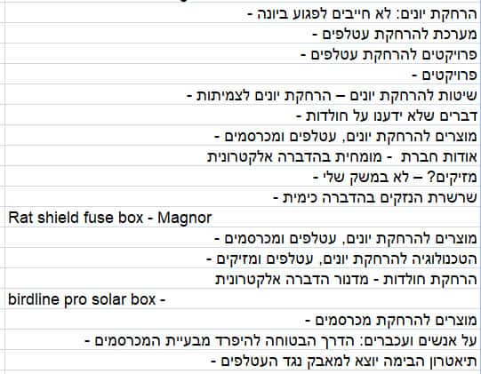 רעיונות למילות מפתח