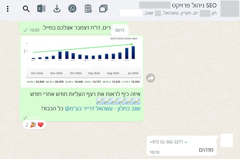 שיא דצמבר מספר 17