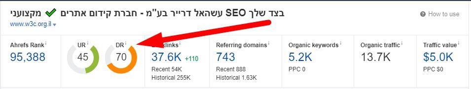 דוגמא לבדיקת קישורים