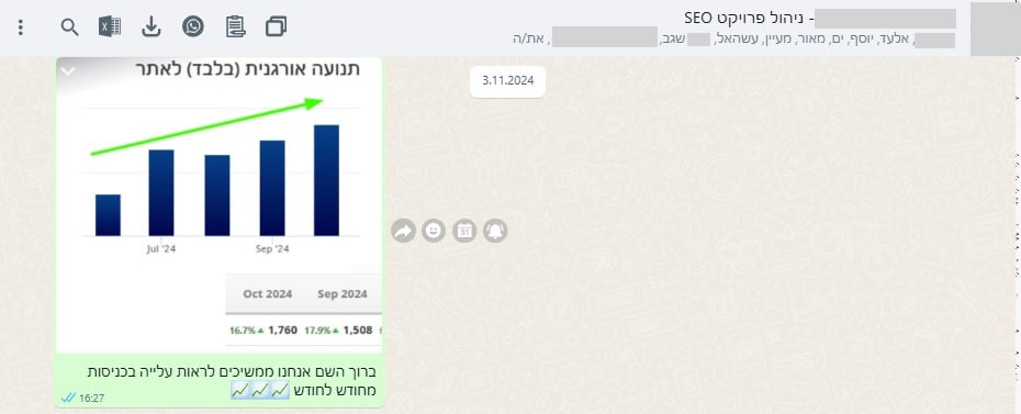 שיא אוקטובר 3