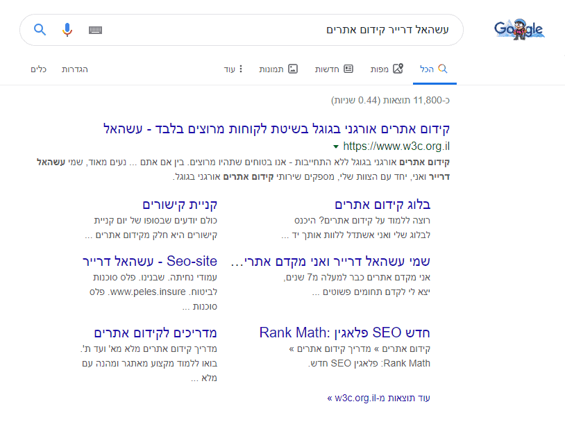 עשהאל דרייר sitelinks