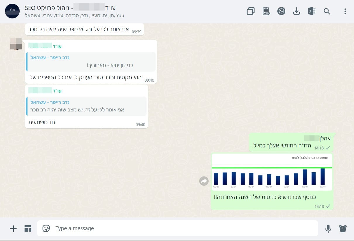 שיא נובמבר מספר 1