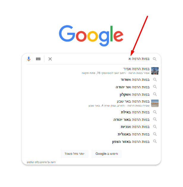 Google Word Completion Letter a