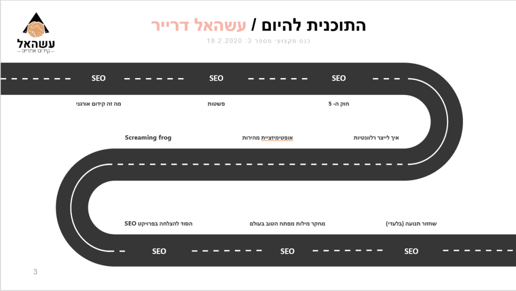 כנס קידום אתרים שקף 3