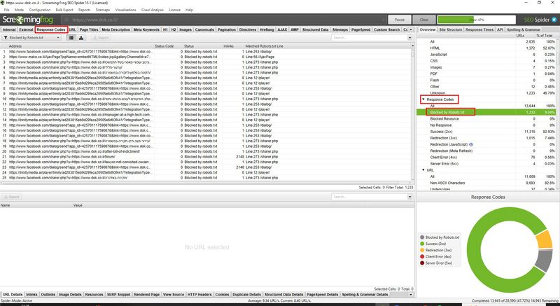 Blocked by robots response codes - asael digital