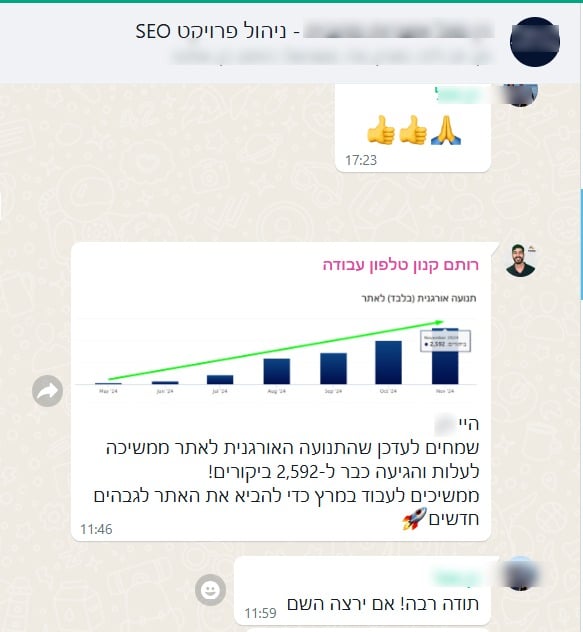 שיא נובמבר מספר 10