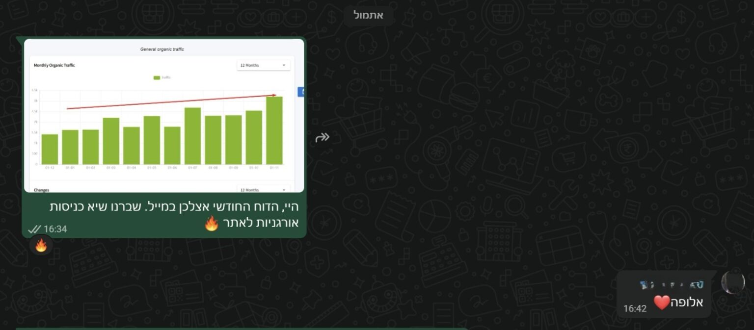 שיא נובמבר 2025  מספר 7