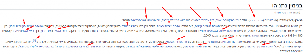 קישורים פנימיים בתוך ויקיפדיה