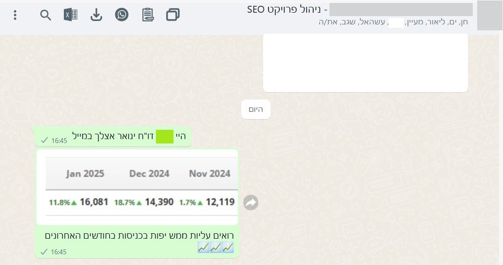 שיא ינואר 2025 מספר 1