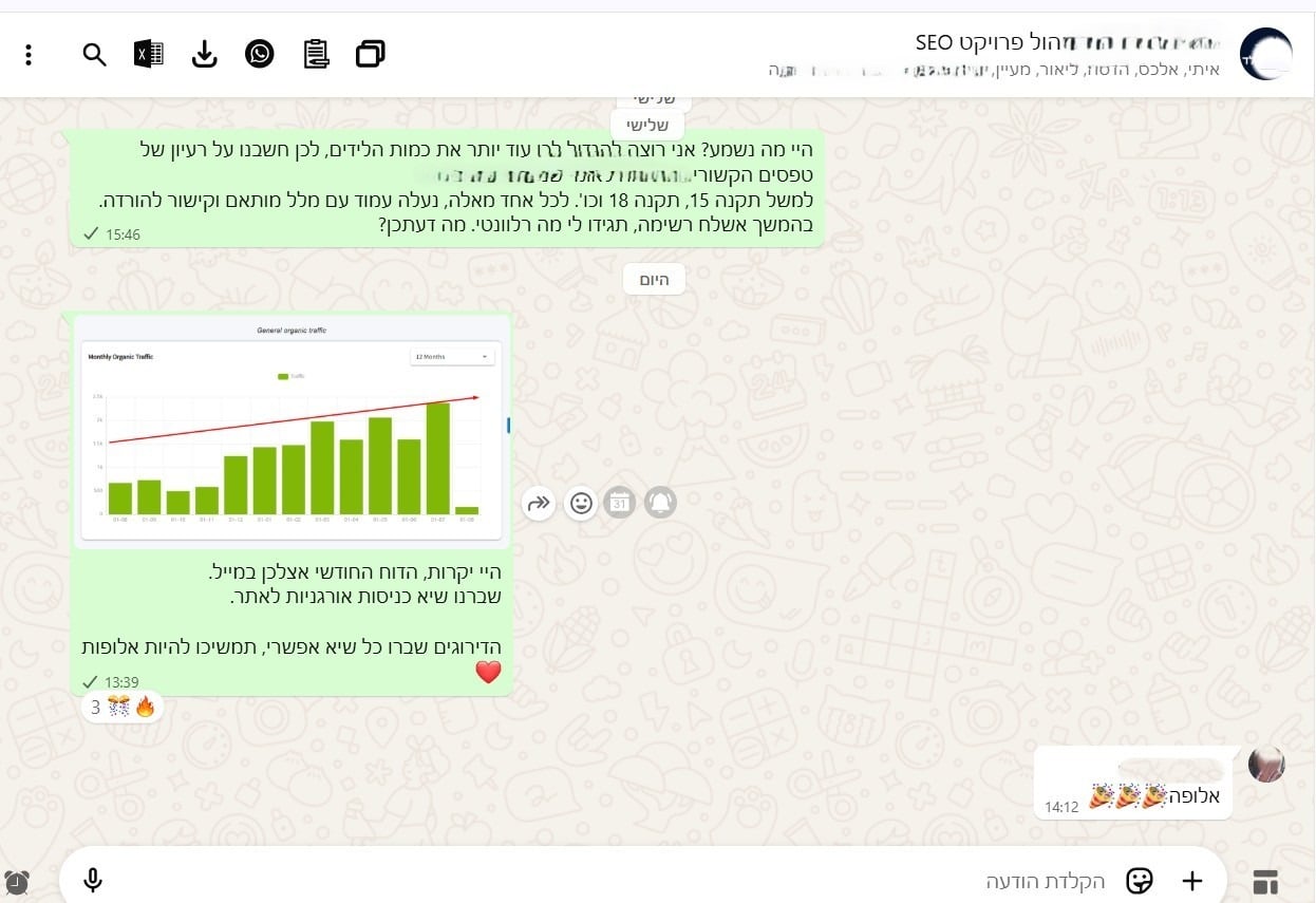 שיא יולי 2025 מספר 8