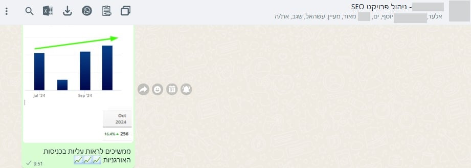 שיא אוקטובר 6