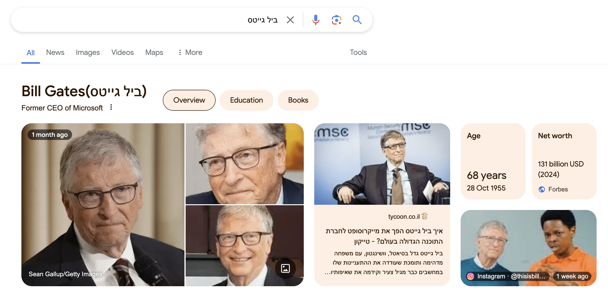 תוצאה אפס כרטיסיות