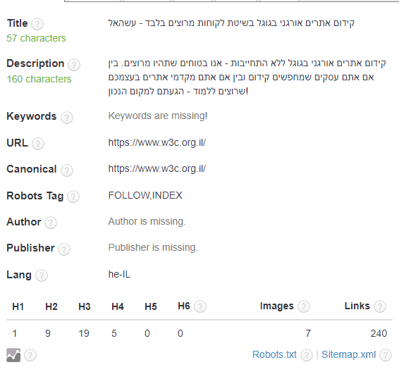 SEO META in 1 CLICK