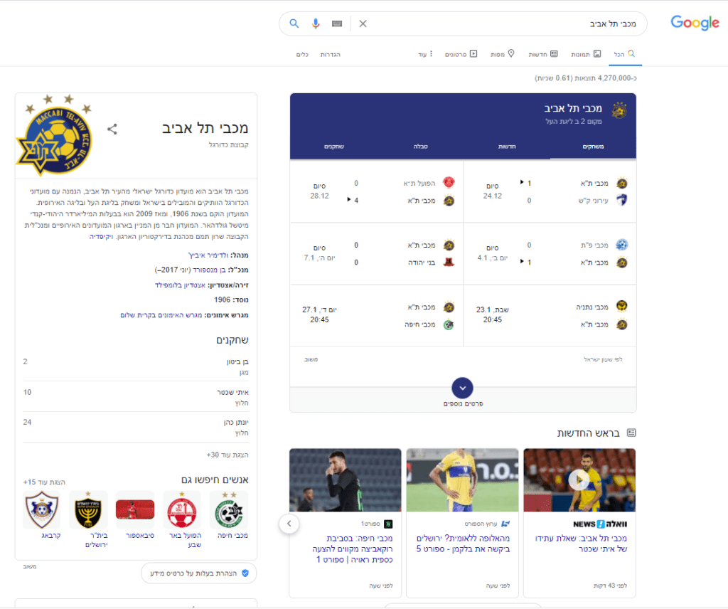 חיפוש מכבי תל אביב בגוגל