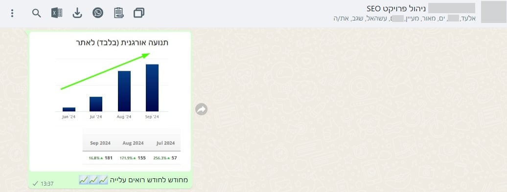 שיא ספטמבר 3