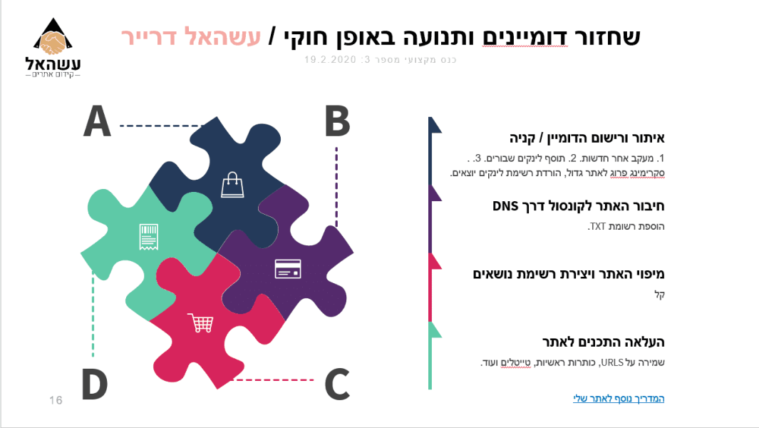 כנס קידום אתרים שקף 16