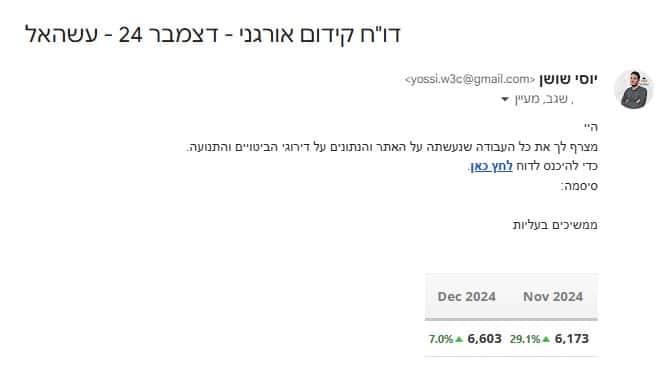 שיא דצמבר מספר 3