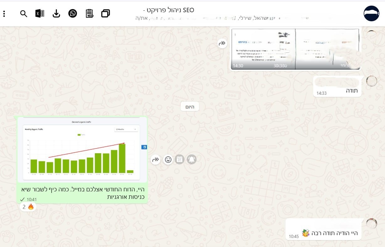 שיא יולי 2025 מספר 11