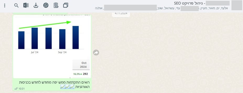 שיא אוקטובר 2