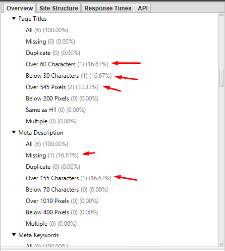screaming frog optimization