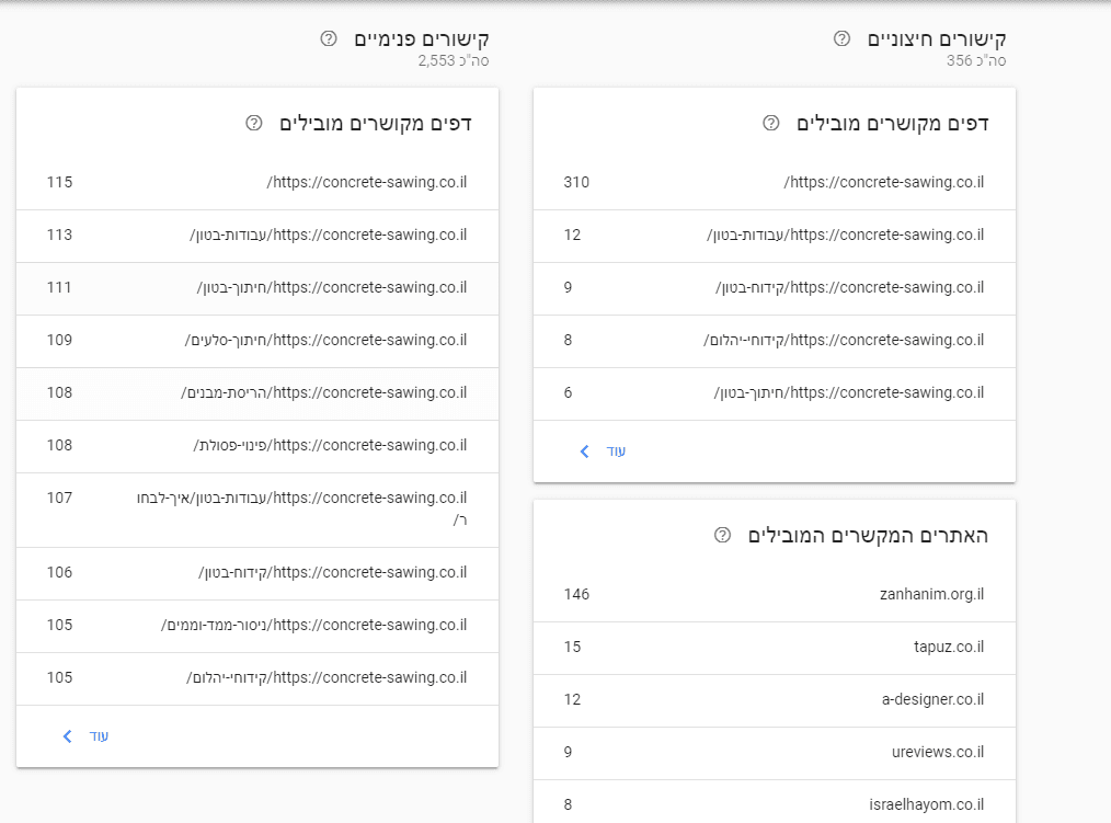 פרופיל קישורים בגוגל קונסול