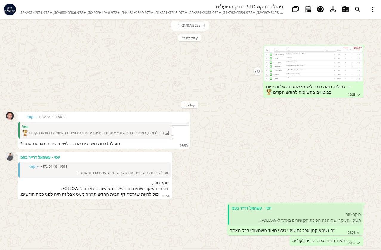 שיא יולי 2025 מספר 7