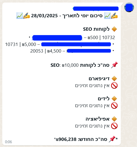סיכום יומי לדוגמה