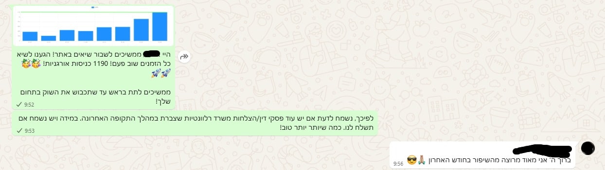 שיא אוגוסט מספר 5