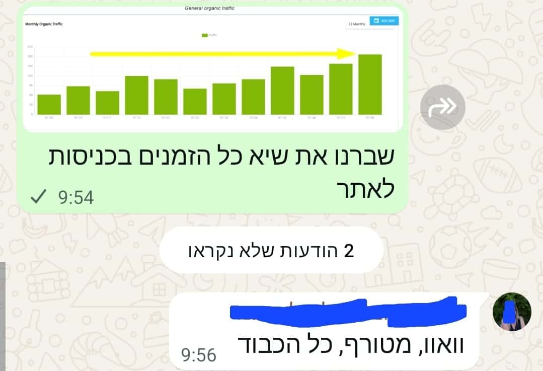 שיא אוגוסט מספר 6