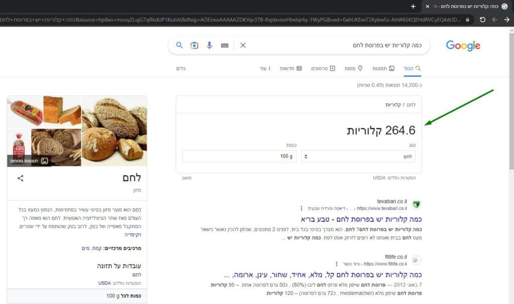 כמה קלוריות יש בפרוסת לחם