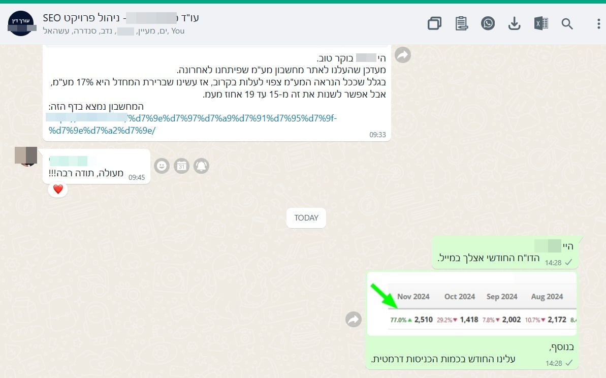 שיא נובמבר מספר 4