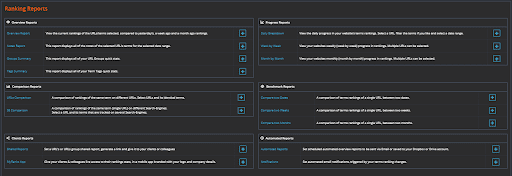 Pro Rank Tracker
