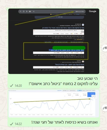 שיא אוקטובר מספר 1