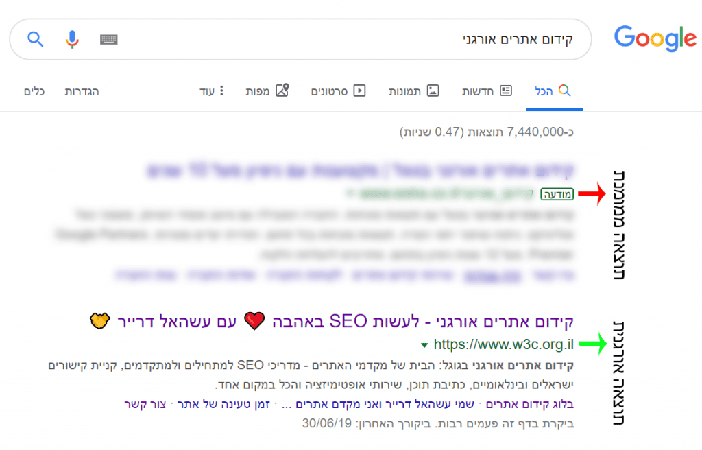 קידום אתרים אורגני מול ממומן