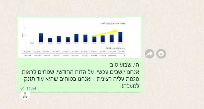 שיא מאי מספר 3