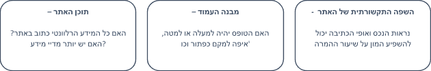 3 פרמטרים ראשונים