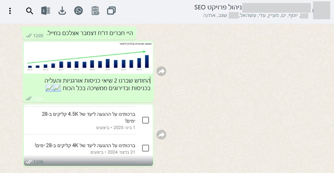 שיא דצמבר מספר 4