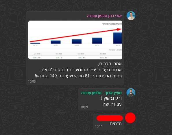 שיא מס 8 ינואר 24.jpg